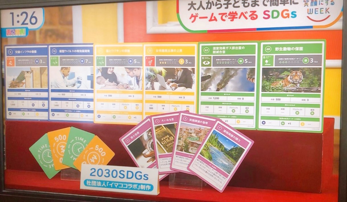 TBS「ひるおび」